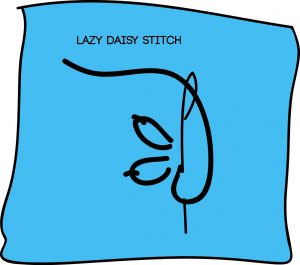 lazy daisy stitch