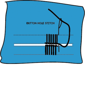 button hole stitch